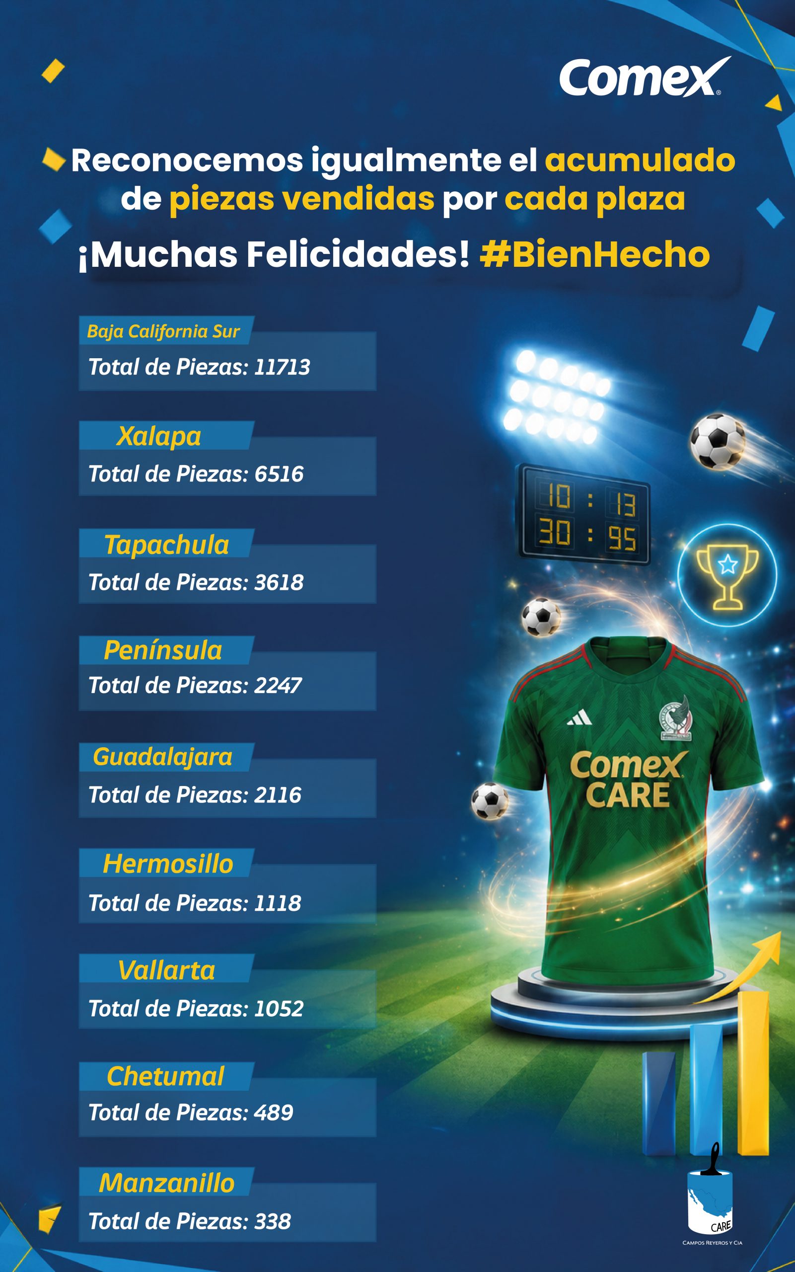 Comunicados 2