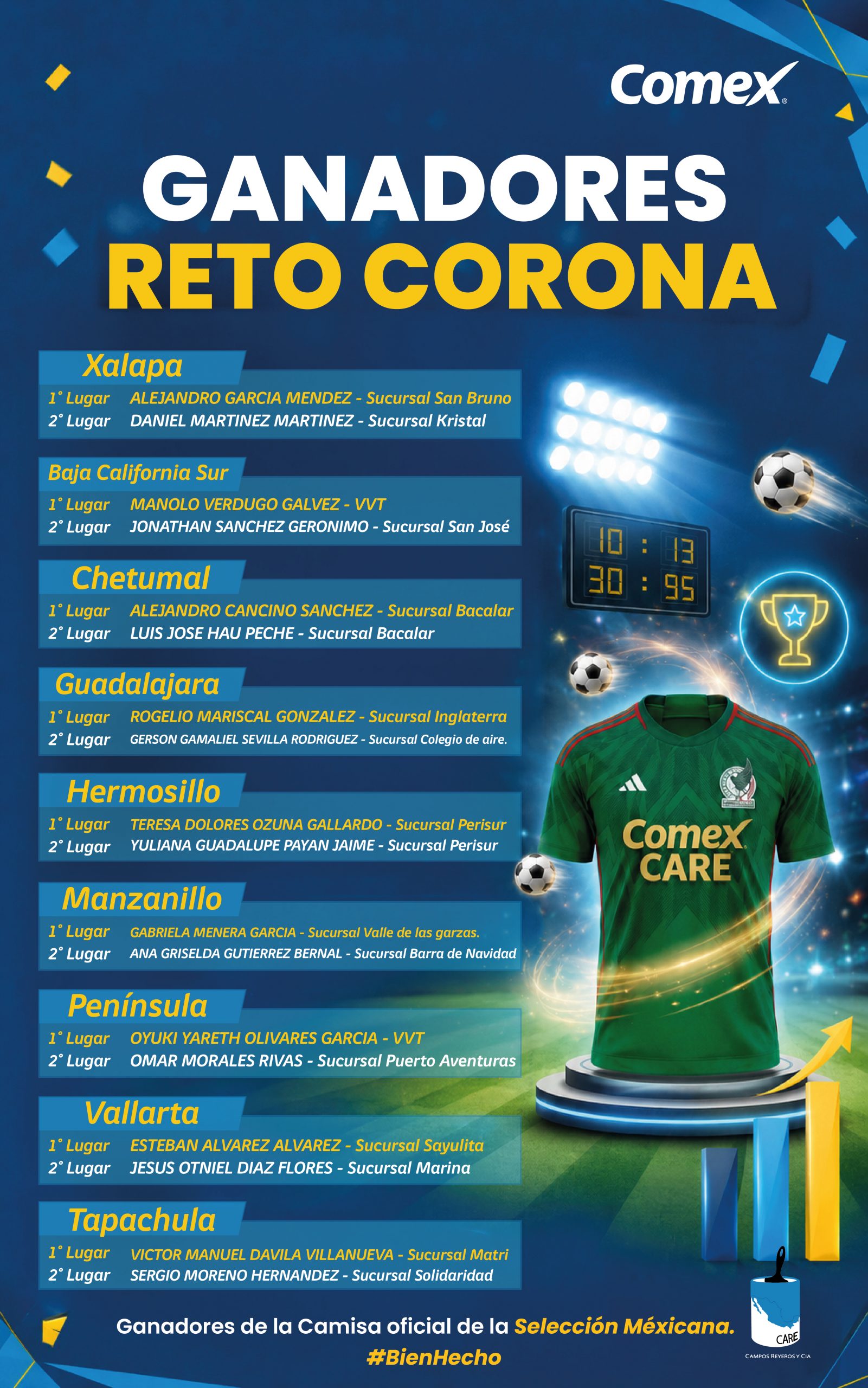 Comunicados 22