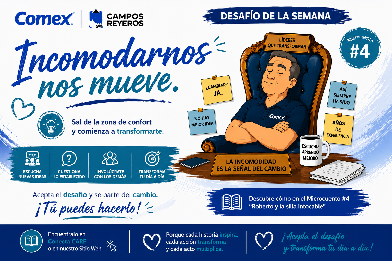 Desafíos que transforman CARE. Sal de la zona de confort