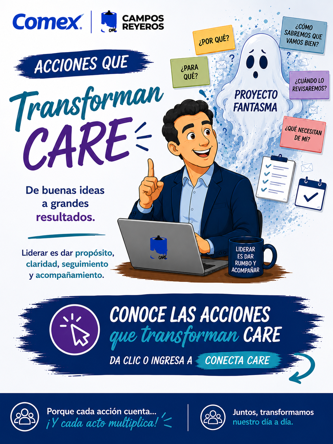 Acciones que transforman CARE. Liderar proyectos que generan resultados