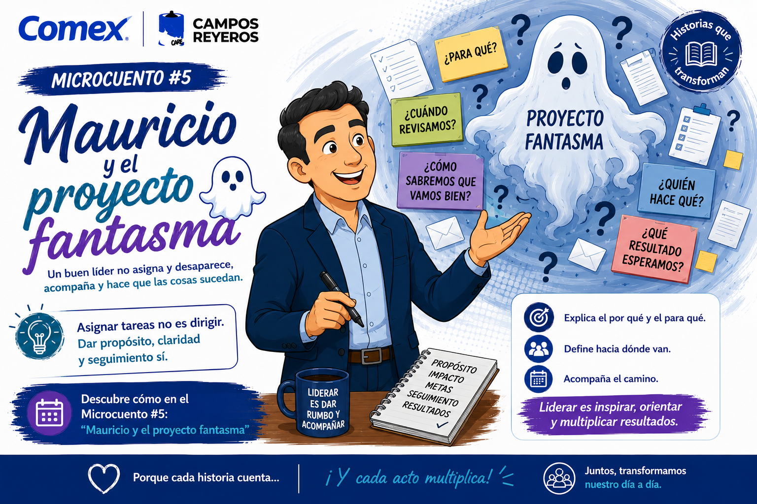 Historias que transforman CARE. Mauricio y el proyecto fantasma