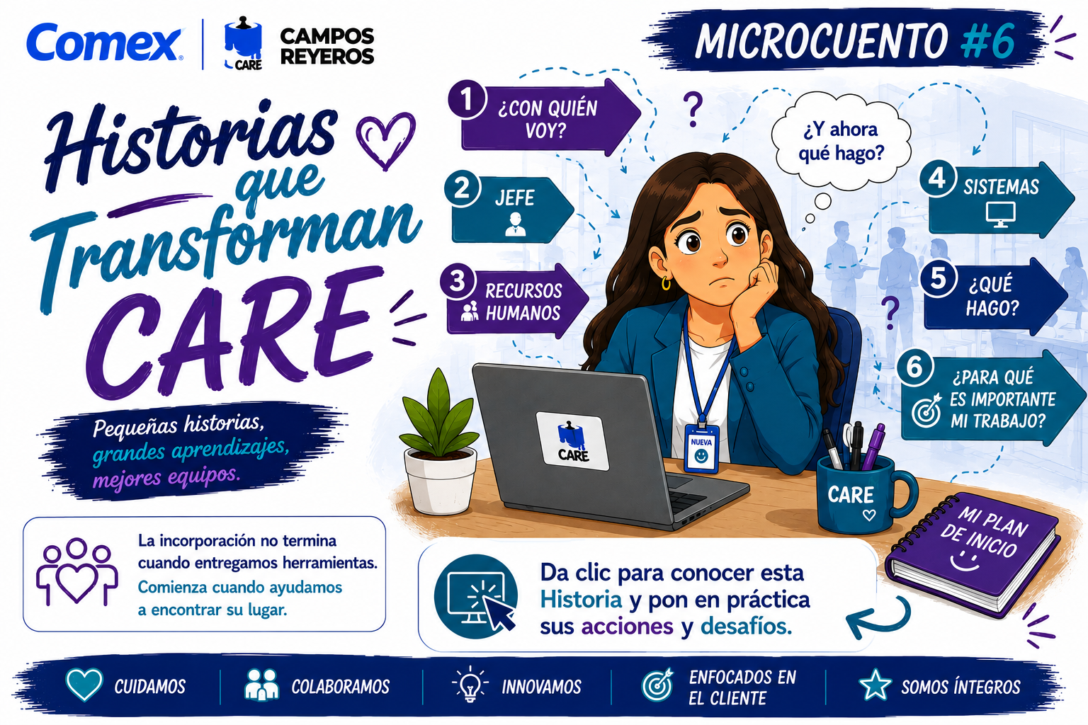 Historias que transforman CARE. El primer día de Sofía
