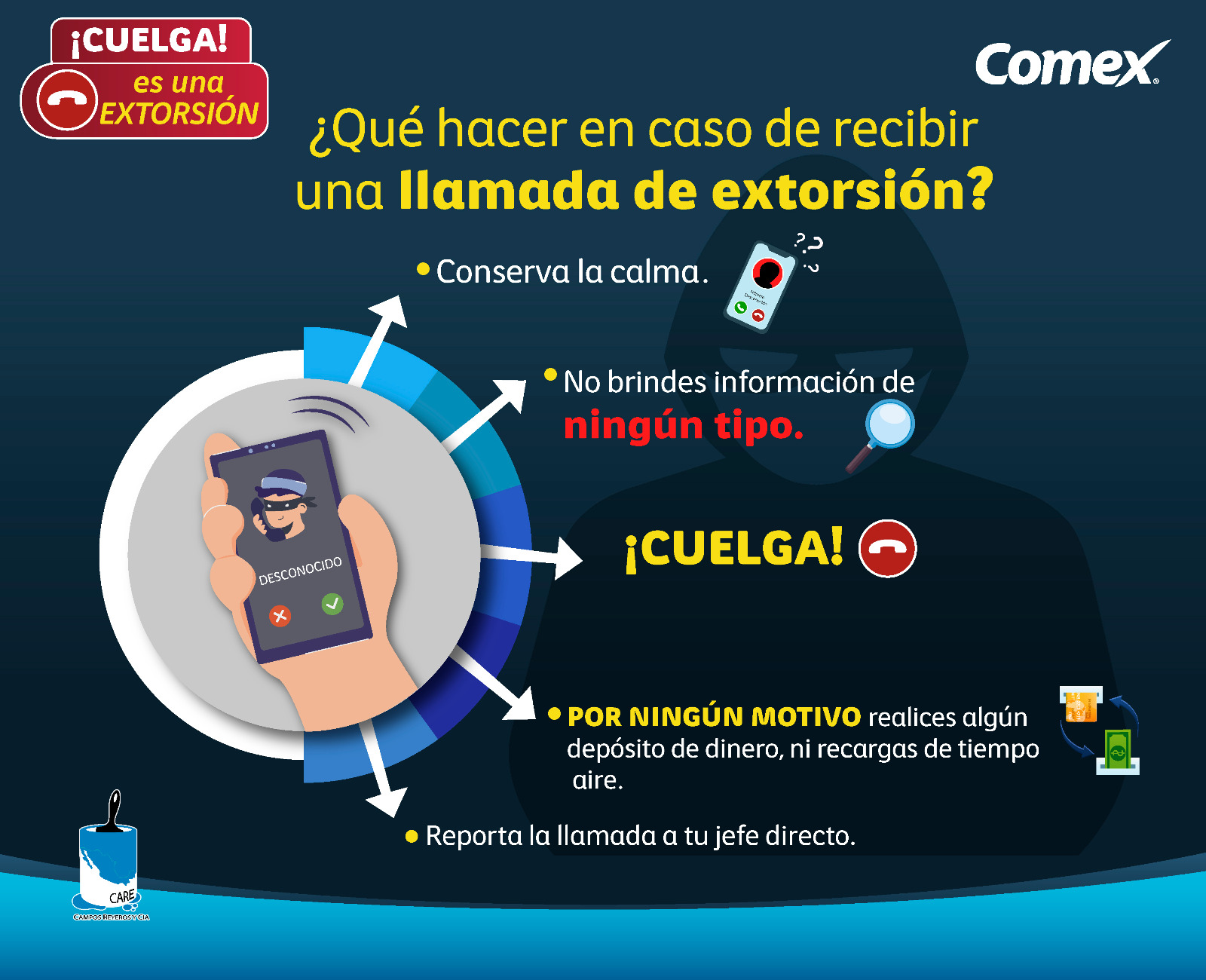 ¿Qué hacer en caso de extorsiones?